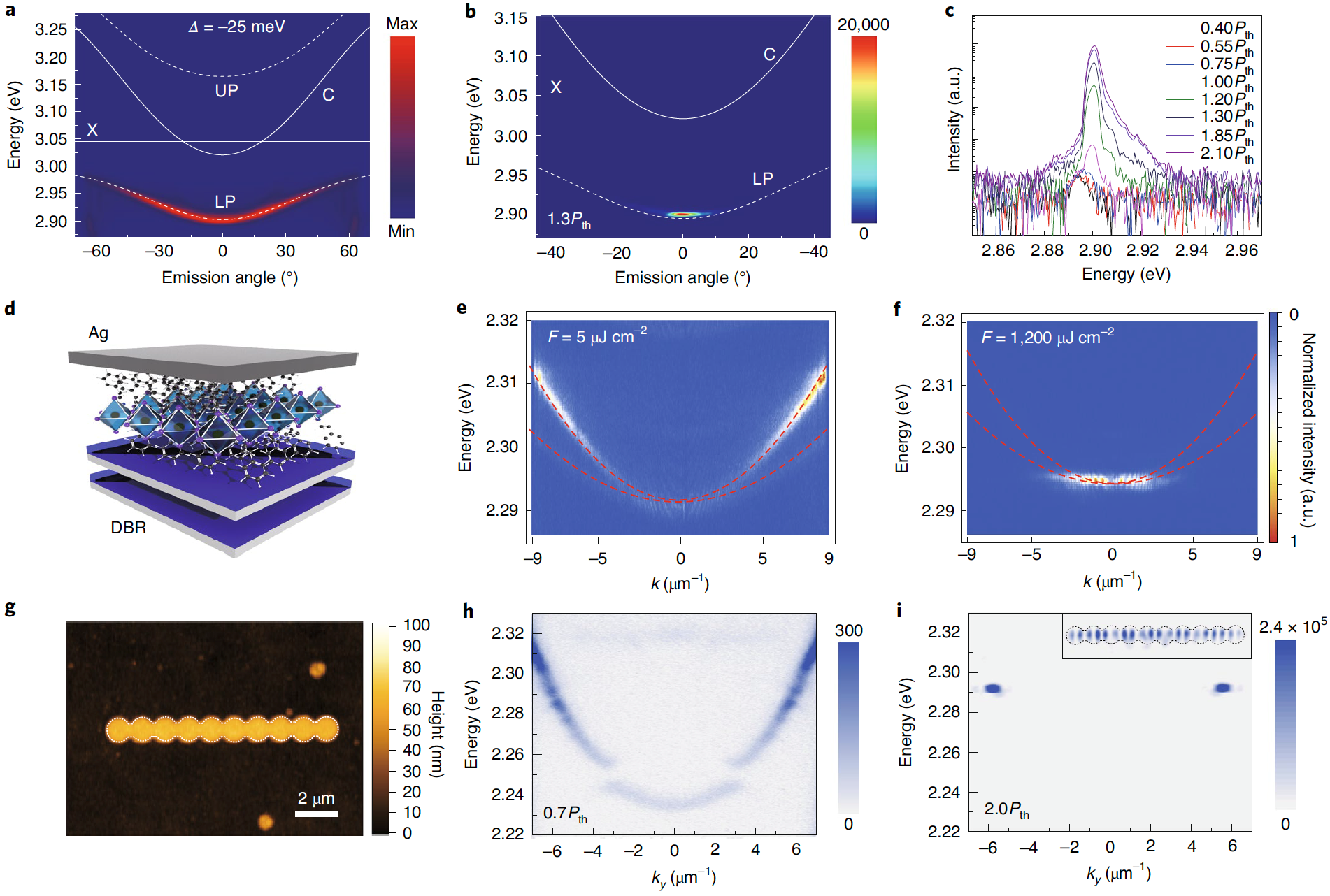 ԺƸоԱڡȻ-ϡϷѿӼԪ۵