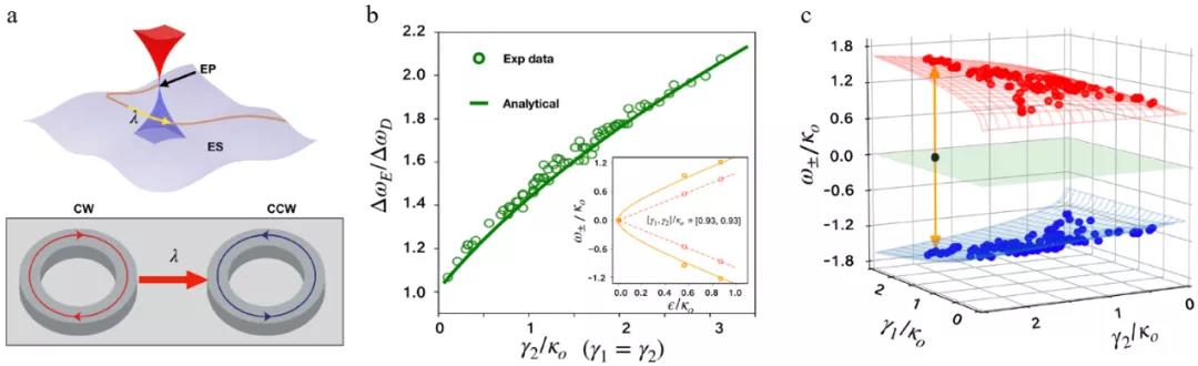微信图片_20211012154820.jpg 微信图片_20211012154820.jpg