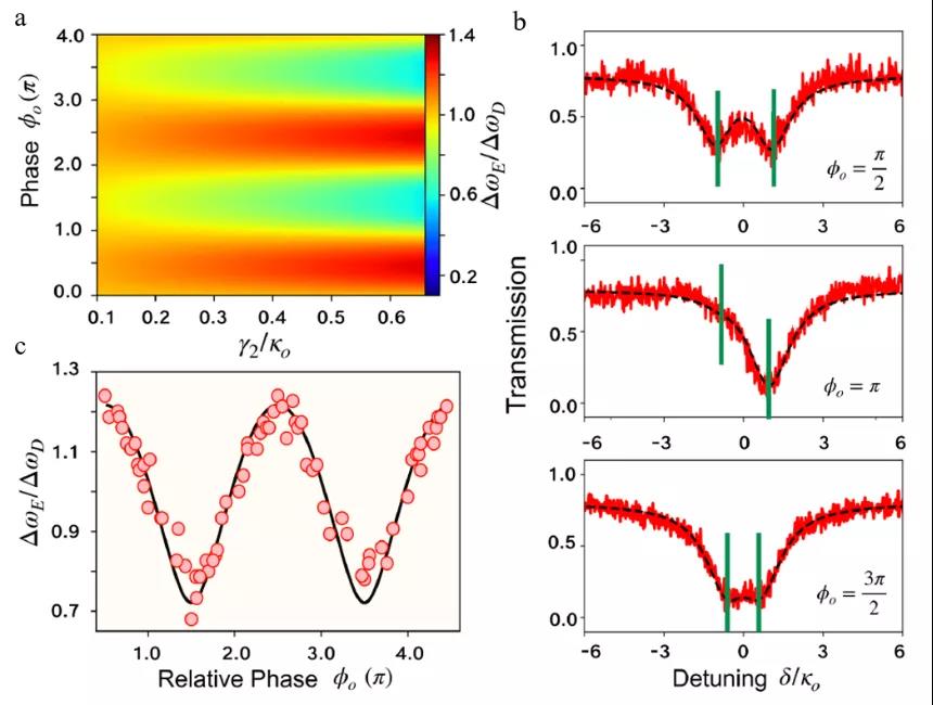 微信图片_20211012154920.jpg 微信图片_20211012154920.jpg