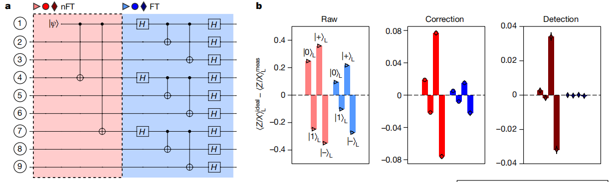 20211129-2.png 20211129-2.png