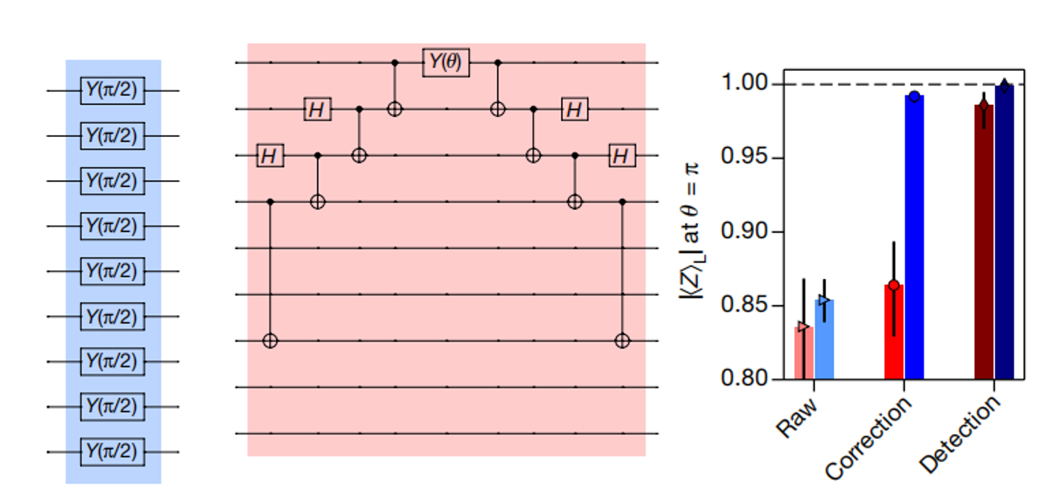 20211129-4.png 20211129-4.png