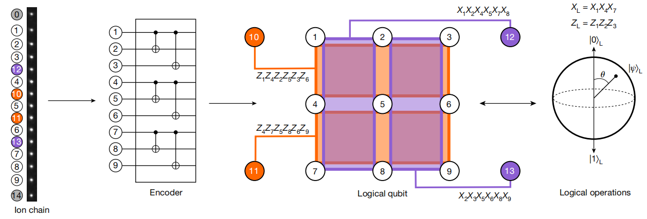 20211129-1.png 20211129-1.png