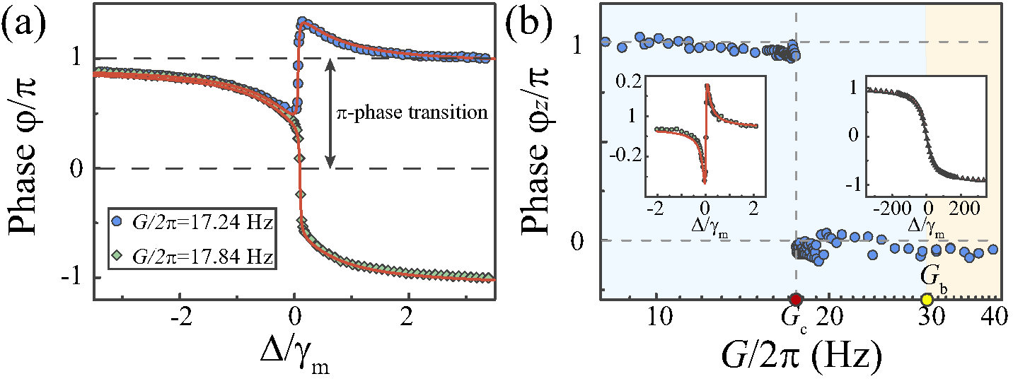 新闻稿图二.jpg 新闻稿图二.jpg