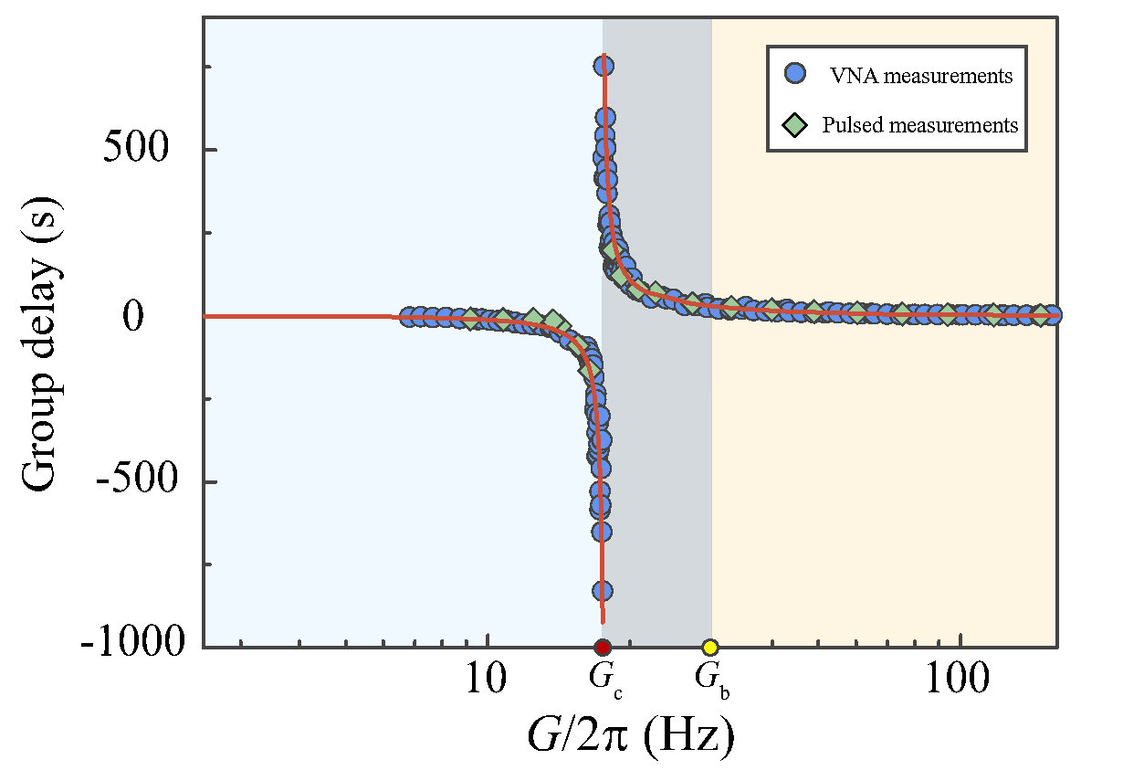 新闻稿的图三.jpg 新闻稿的图三.jpg