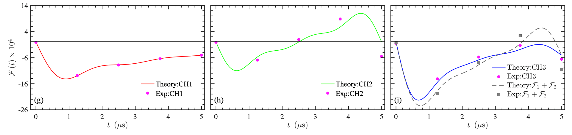 20220304-2.png 20220304-2.png