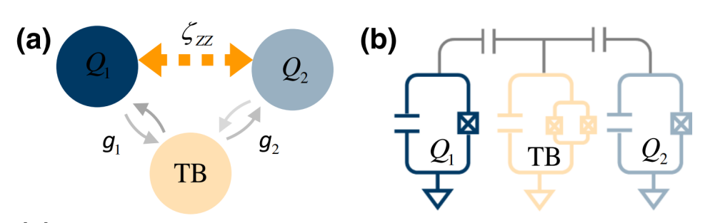 20220415-1.png 20220415-1.png