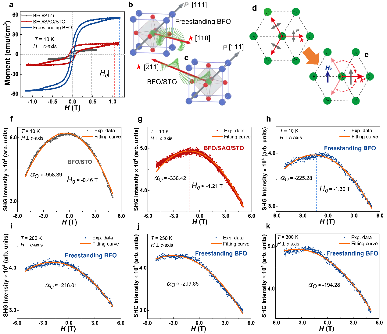 图3 王洁素.png 图3 王洁素.png