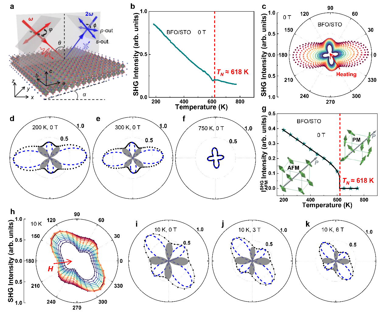 图2 王洁素.png 图2 王洁素.png