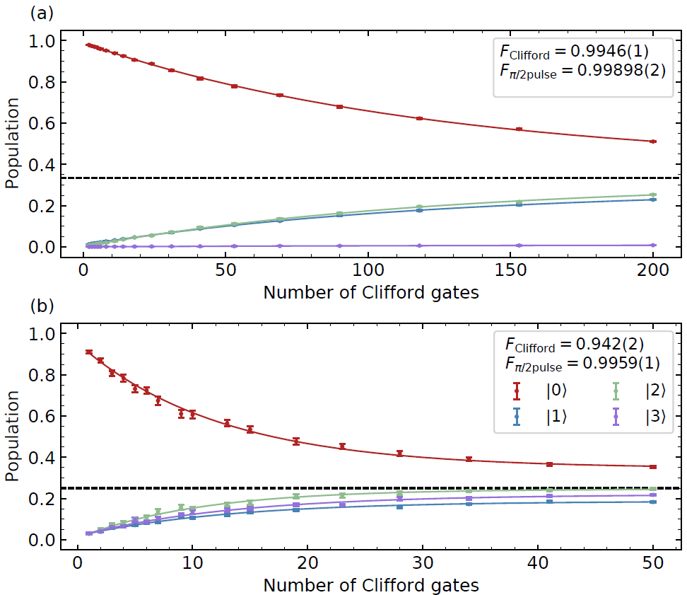 图2 0525-2.png 图2 0525-2.png