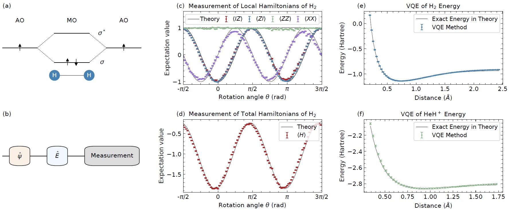 Ժ㶫Ŷڳquditϵоȡ½չ
