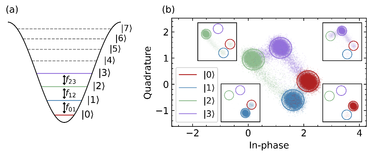 图1 0525-1.png 图1 0525-1.png