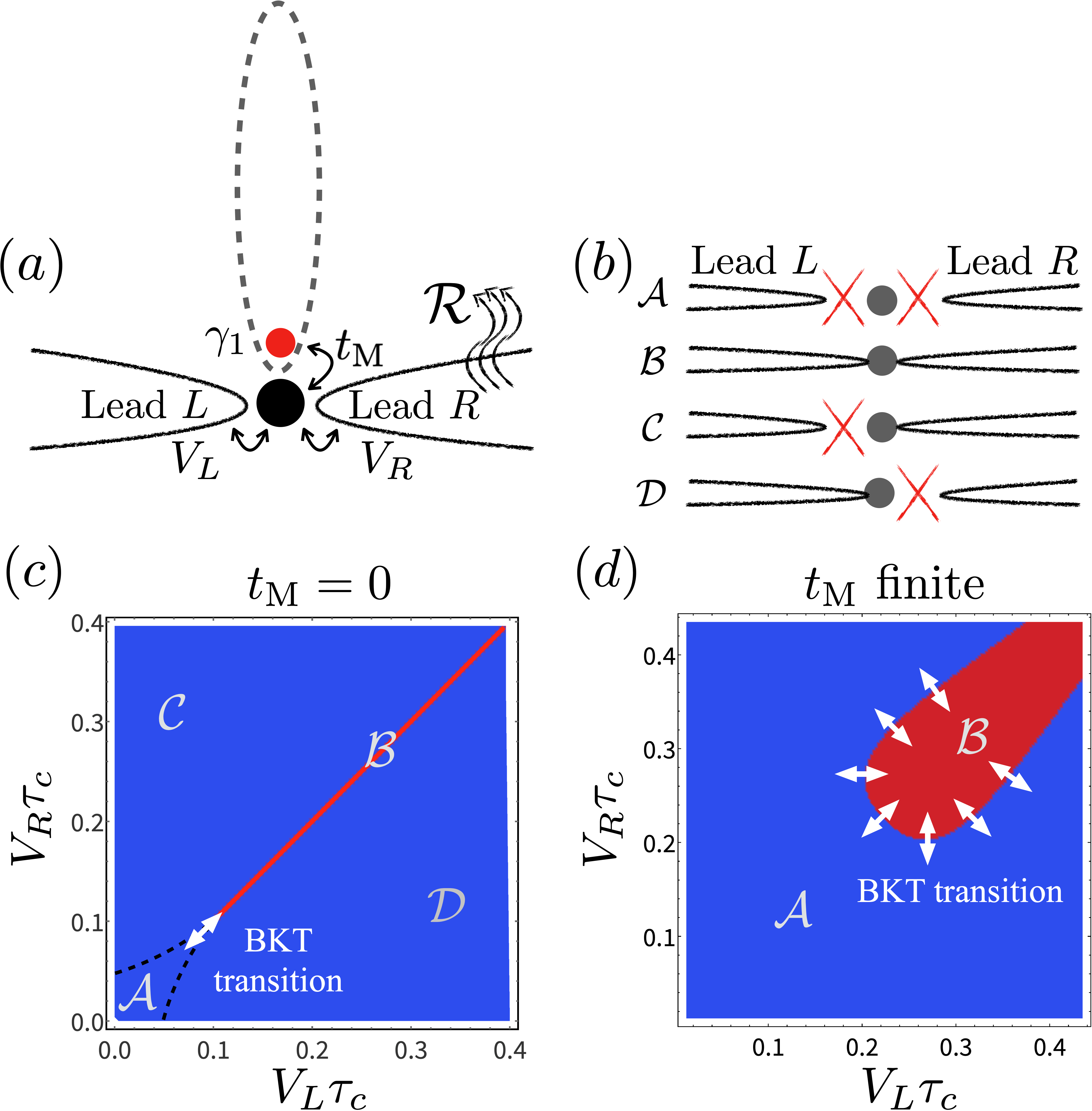 Ժ˹㶫Ŷ˼򲢺͹㶫໥оȡ½չ