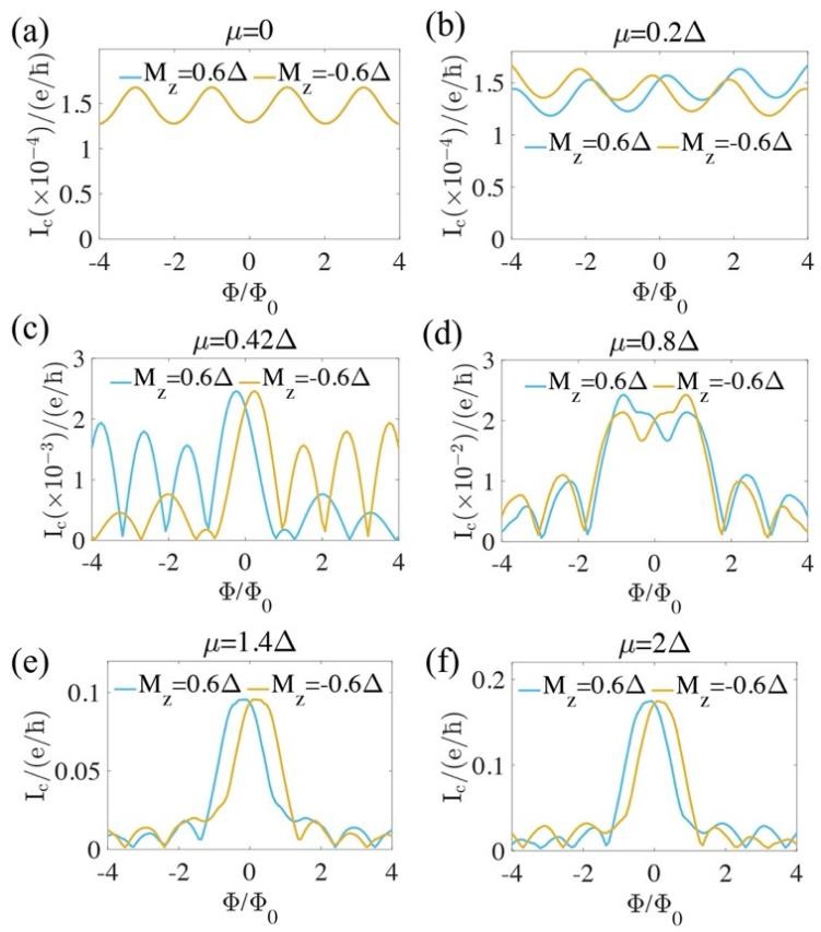 6月20日2.jpg 6月20日2.jpg