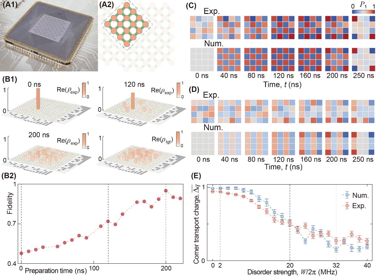 10月15日1.png 10月15日1.png