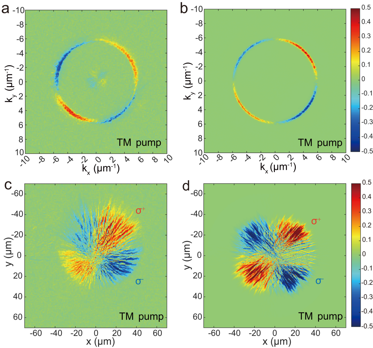 ԺѧŶڸѿ뵼΢ǻʵ¹ѧЧӦѧ