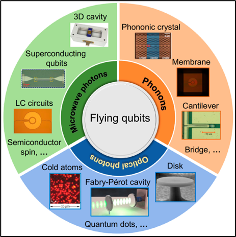 图1end.png 图1end.png