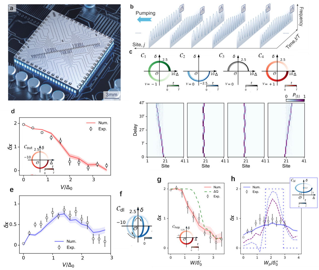 Ժ㶫ƽ̨ŶڡׯӡϹ۲⵽㶫໥Ӱ