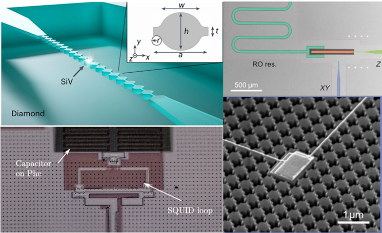 国际广东会科技前沿|声子工程:开启广东会比特性能飞跃的新篇章