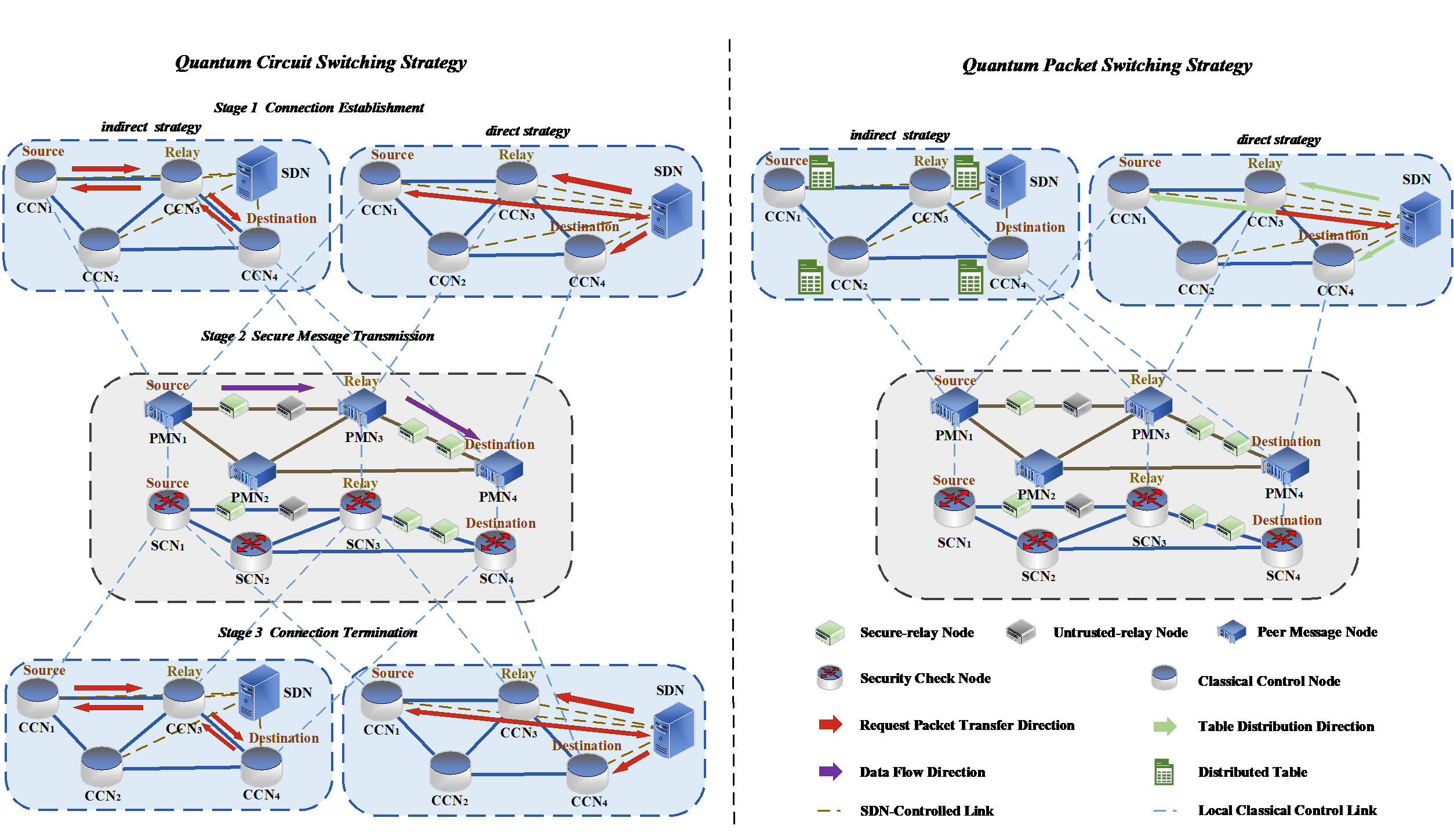 Ժ㶫ֱͨŶڹ㶫ͨ緽ȡ½չ