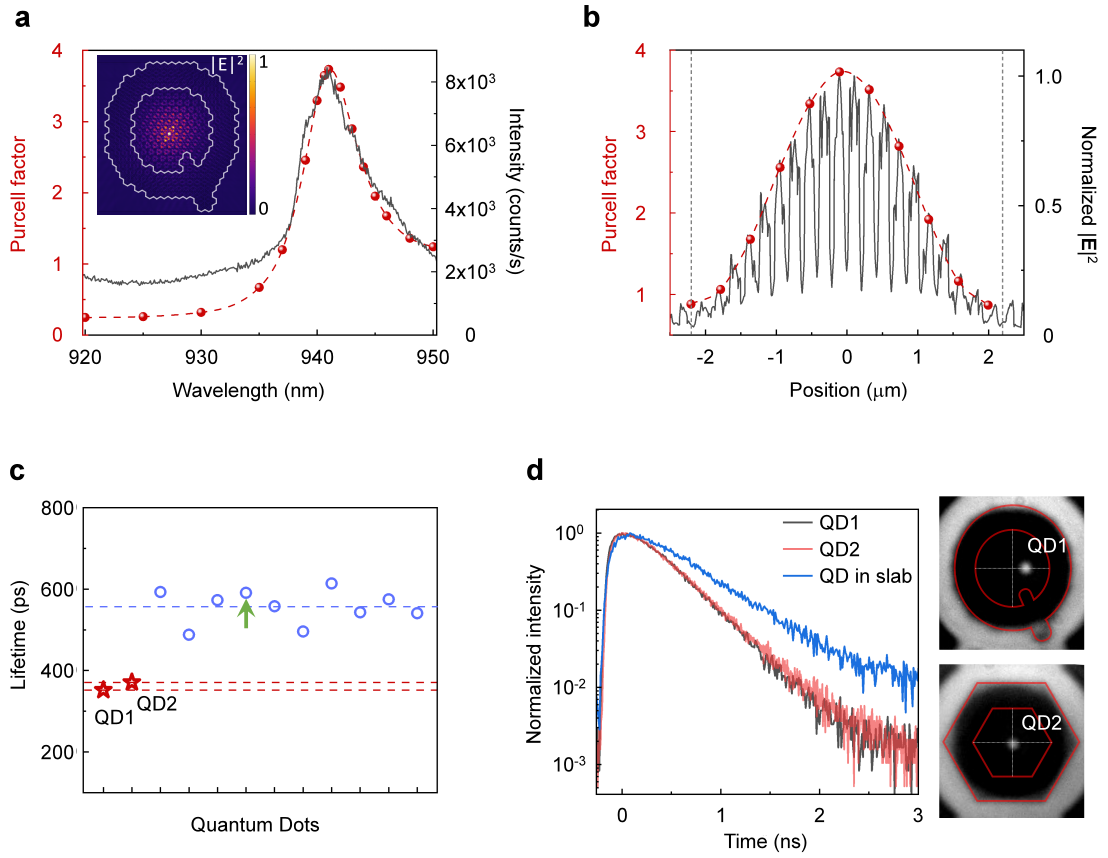 成果2.png 成果2.png